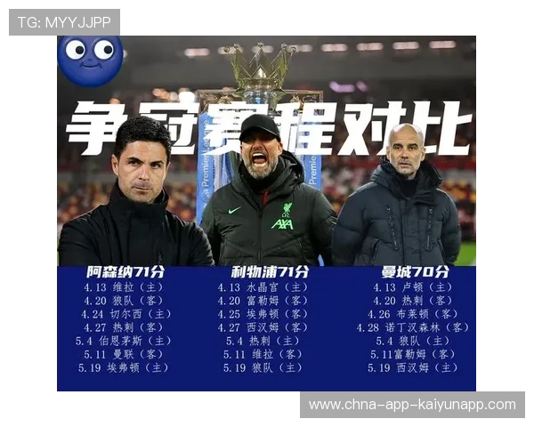 曼城再破纪录，英超积分榜独领风骚，曼城英超最高积分